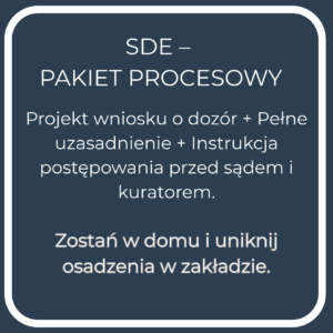 Projekt wniosku o udzielenie zezwolenia na odbywanie kary pozbawienia wolności w SDE – PAKIET PROCESOWY (Projekt+indywidualna instrukcja „Jak zachować się na posiedzeniu sądu” + lista najczęstszych pytań sędziego)